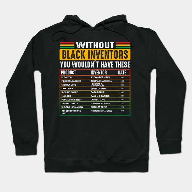 History Of Forgotten Black Inventors - Black History Month Hoodie by notsleepyart